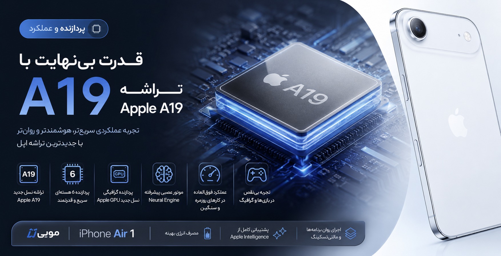 پردازنده و عملکرد