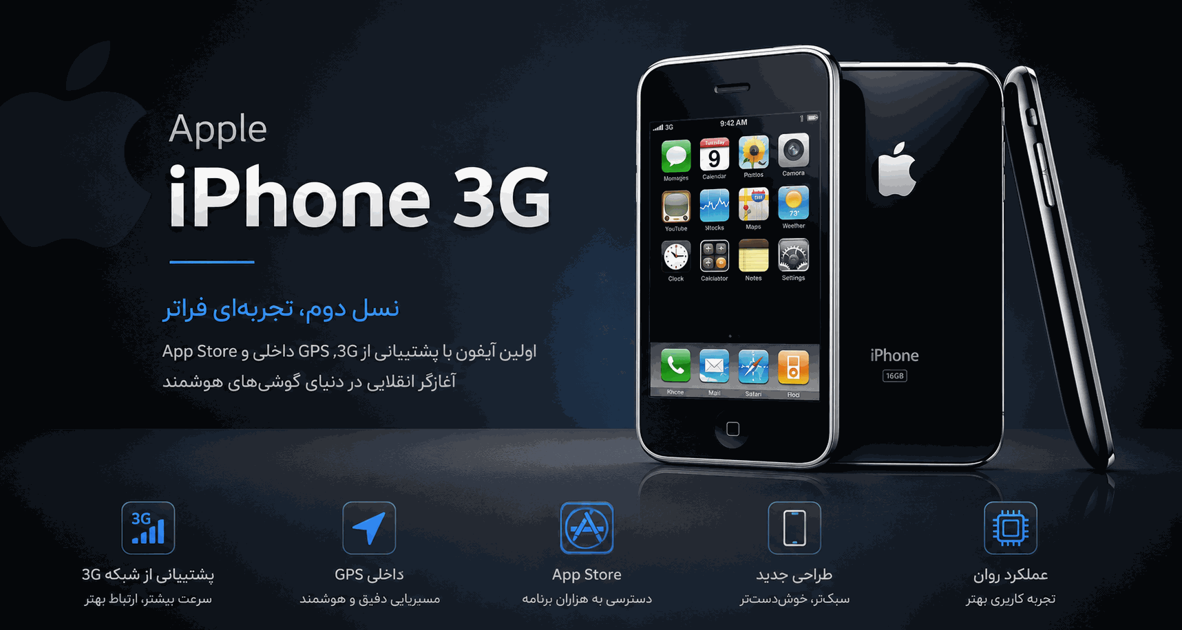 مشخصات آیفون 3G
