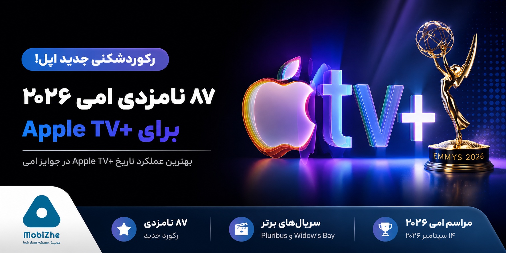 اپل با ثبت رکوردی جدید، ۸۷ نامزدی جایزه امی ۲۰۲۶ را برای Apple TV+ کسب کرد.