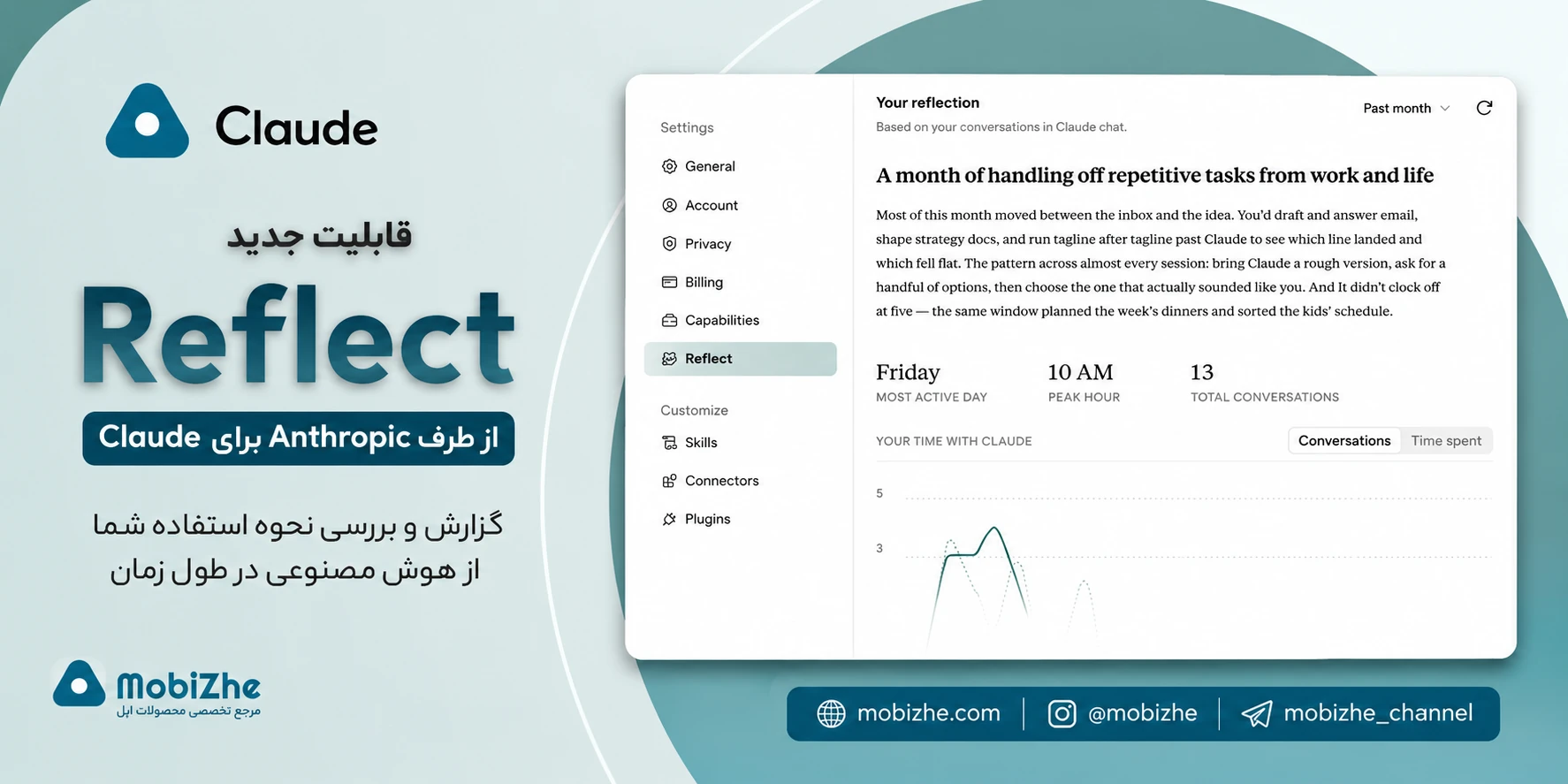 Anthropic قابلیت جدید «Reflect» را برای Claude معرفی کرد.