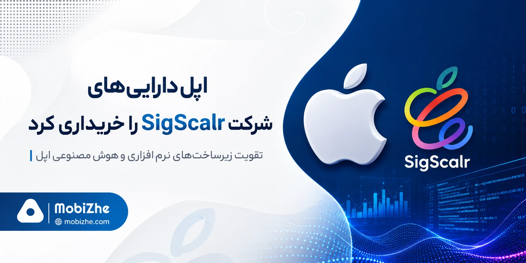 اپل بخشی از دارایی‌های شرکت SigScalr را خریداری کرد.