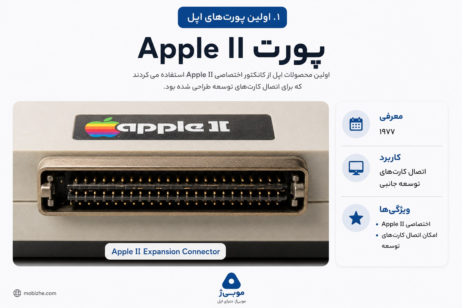 اولین پورتهای اپل (۱۹۷۷)