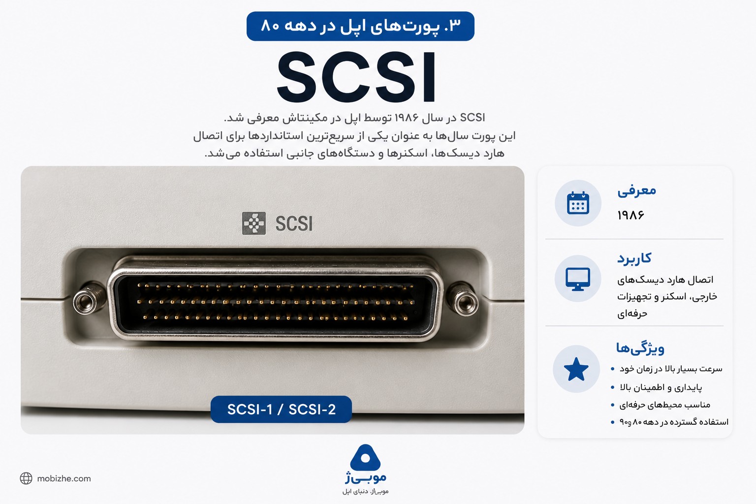 SCSI