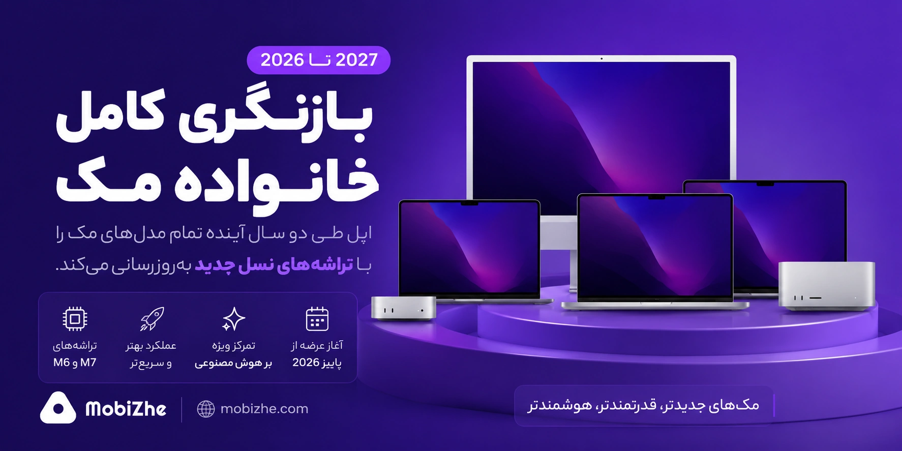 نوسازی کامل خانواده Mac